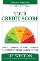 Your_credit_score